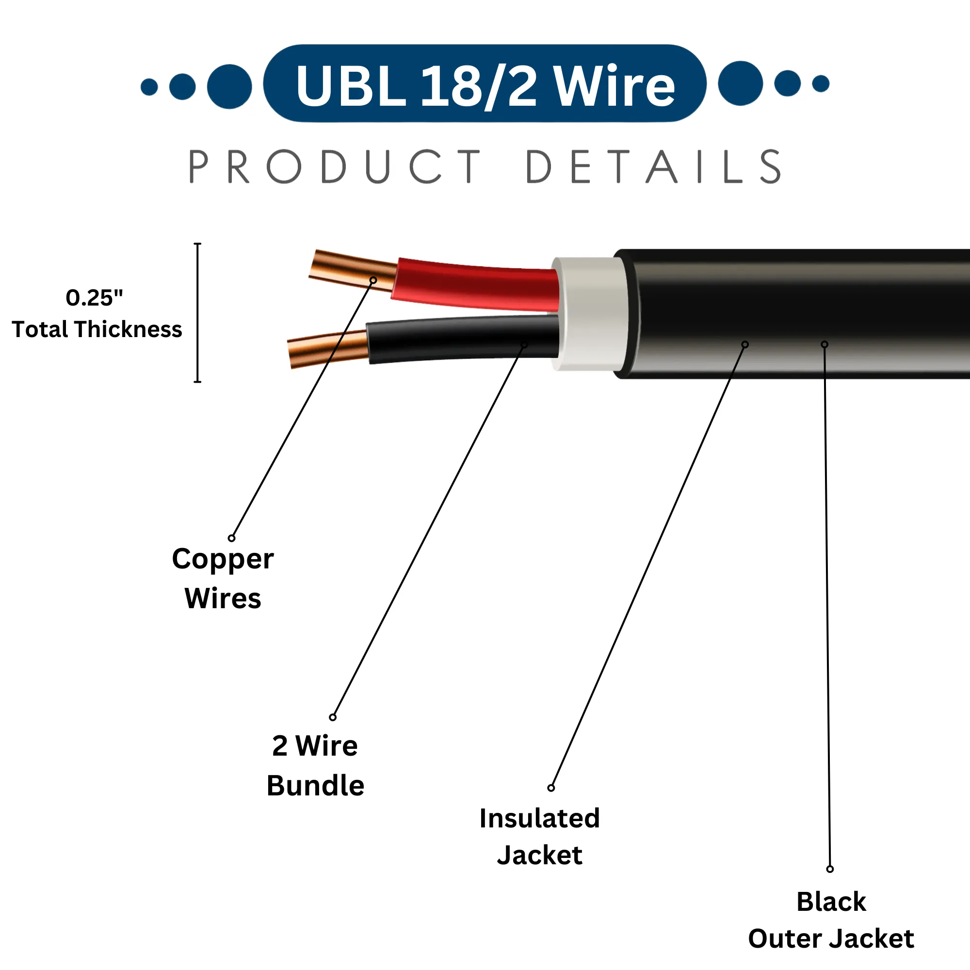 UBL 18/2 Wire - 1 Foot